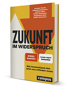 Zukunft im Widerspruch