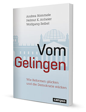 Vom Gelingen