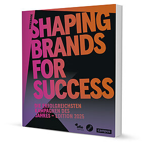 Shaping Brands for Success