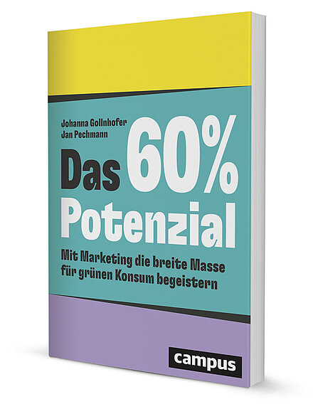 Das 60%-Potenzial