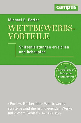 Wettbewerbsvorteile