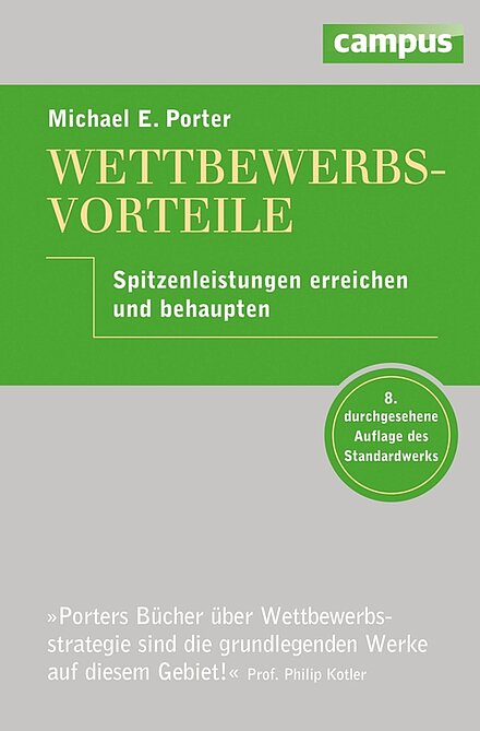 Wettbewerbsvorteile